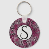 ヒョウ・タイガー・グレイ・マルーンが発見された キーホルダー (正面)