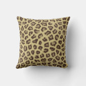 ヒョウ/チータープリント アウトドアクッション (裏面)