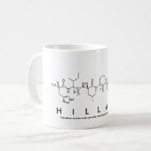 ヒラリー・ペプチド名mag コーヒーマグカップ (正面左)