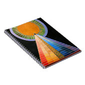 ヒルマアフクリントアルタルピースNo 1 ノートブック (右側)