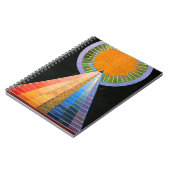 ヒルマアフクリントアルタルピースNo 1 ノートブック (左側)