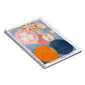 ヒルマフクリント抽象芸術アート ノートブック (右側)