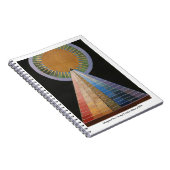 ヒルマフクリント抽象芸術アート ノートブック (右側)