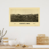 ヒンズーレMAパノラママップ – 1887 ポスター (キッチン)