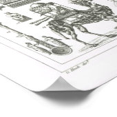 ヒンズー教の神々,モンゴルの偶像,仏の姿 ポスター (角)