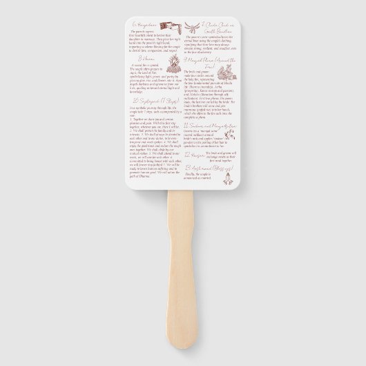 ヒンズー教の結婚式の儀式 ペアック ジェイポール宮殿 ハンドファン (裏面)