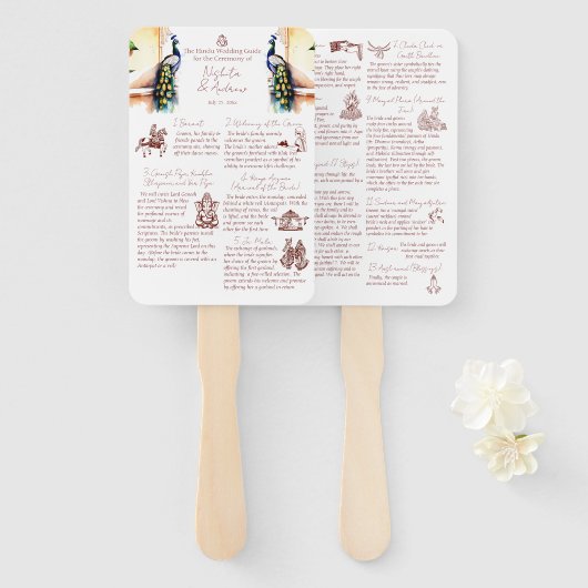 ヒンズー教の結婚式の儀礼 ペコック ジェイプール宮殿 ハンドファン (正面&裏面)