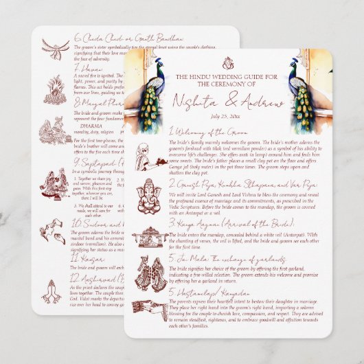 ヒンズー教の結婚式の儀礼 ペコー ジャイプール宮殿 招待状 (正面/裏面)