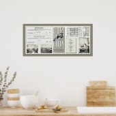 ヒンデンバーグヴィンテージ旅行パンフレット ポスター (キッチン)