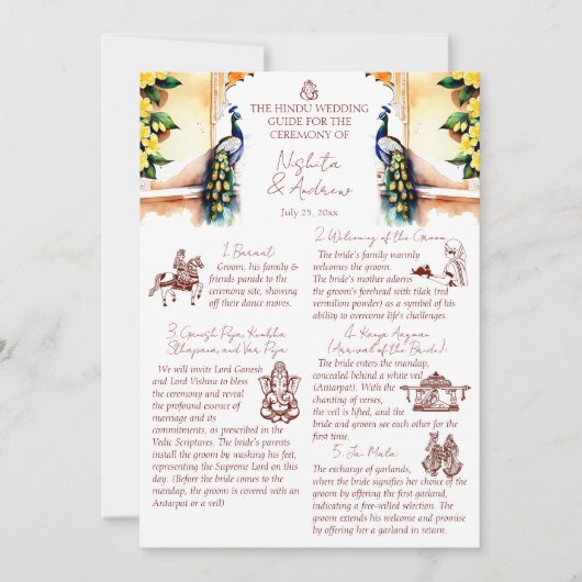 ヒンドゥーの結婚の儀式ピーコックジャイプール宮殿 招待状 (正面)