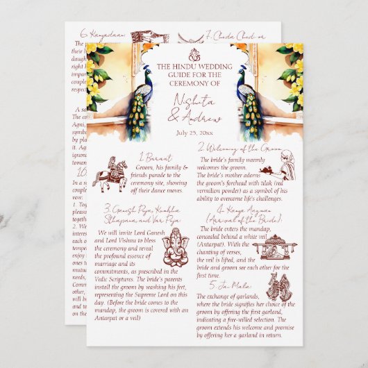 ヒンドゥーの結婚の儀式ピーコックジャイプール宮殿 招待状 (正面/裏面)