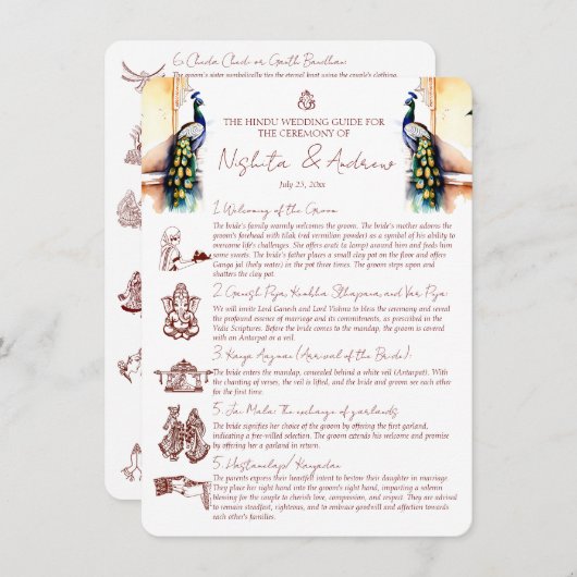 ヒンドゥーの結婚の儀式ピーコックジャイプール宮殿 招待状 (正面/裏面)