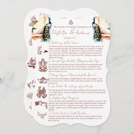 ヒンドゥーの結婚の儀式ピーコックジャイプール宮殿 招待状 (正面/裏面)