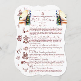 ヒンドゥーの結婚の儀式ピーコックジャイプール宮殿 招待状