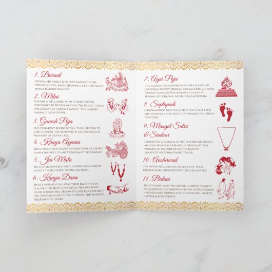 ヒンドゥー教のインディアンの結婚ガイド プログラム (内部)