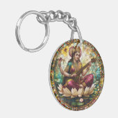 ヒンドゥー教の神の保護サラスワティスピリチュアルエネルギー キーホルダー (正面左)