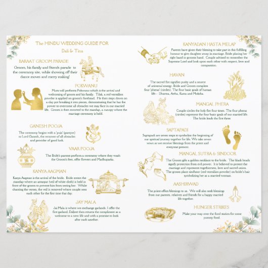 ヒンドゥー教結婚の儀式プログラム緑の金ゴールド (裏面)