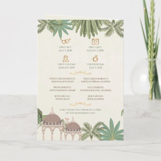 ヒンドゥー結婚ズのタイムラインとグジャラート結婚式 プログラム (裏面)