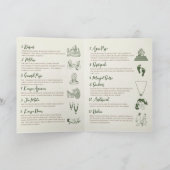 ヒンドゥー結婚ズのタイムラインとグジャラート結婚式 プログラム (内部)