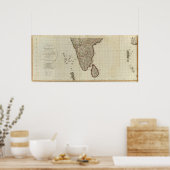 ヒンドオスタン南部 ポスター (キッチン)