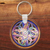 ヒーリングエネルギーマンダラキーチェーン キーホルダー (正面)