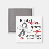 ヒーローは天使の糖尿病になる マグネット (正面/裏面)