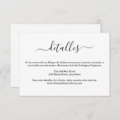 ビアンコスペインのイモダンネグロボダデタレス エンクロージャーカード (正面/裏面)