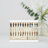 ビエンの内戦の制服（1895年） ポストカード (スタンド正面)