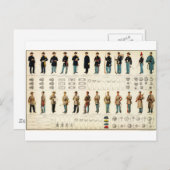 ビエンの内戦の制服（1895年） ポストカード (正面/裏面)