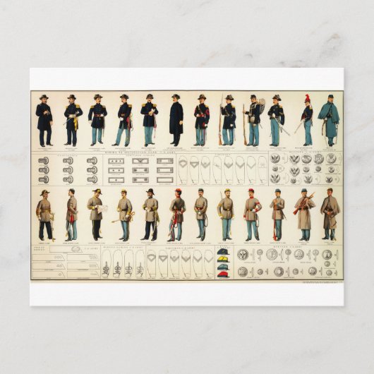ビエンの内戦の制服（1895年） ポストカード (正面)