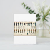 ビエンの内戦の制服（1895年） ポストカード (スタンド正面)