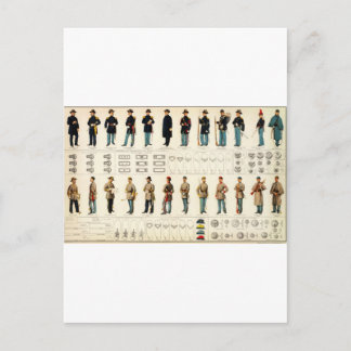 ビエンの内戦の制服(1895年) ポストカード