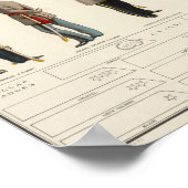 ビエンの内戦プリント（1895年） ポスター (角)