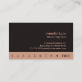 ビキニ・ブラジル・フランスのワックスサーフ・フォト・パンチカード ロイヤリティカード (裏面)