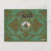 ビクトリアンスタイルのテーブルナンバーカード レンヴォワゼ・セージ ポストカード (裏面)