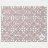 ビクトリアンスタイルバロック様式  フリースブランケット (正面(横))