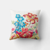 ビクトリアンバラはっきりしたカラフルフローラ クッション (裏面)