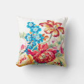 ビクトリアンバラはっきりしたカラフルフローラ クッション (正面)