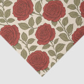 ビクトリアンバラガーデンヴィンテージフローラ 薄葉紙 (詳細)