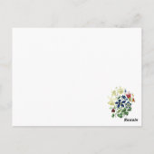 ビクトリアンファッションプレート ポストカード (裏面)