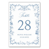 ビクトリアン華美ダスティブルーフローラ結婚ズ テーブルナンバー (裏面)