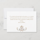 ビクトリアン華美猶予フローラ結婚枠 サンキューカード (裏面)