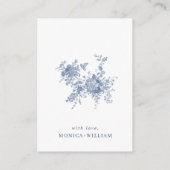 ビクトリアン ダスティーブルー フレンチ ガーデン QRコード 詳細 エンクロージャーカード (裏面)