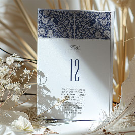 ビクトリアン ラブ バーズ テーブル ナンバー カード