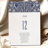 ビクトリアン ラブ バーズ テーブル ナンバー カード