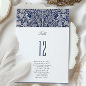 ビクトリアン ラブ バーズ テーブル ナンバー カード