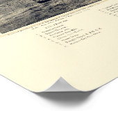 ビクトリア、BC、カナダのパノラママップ – 1889 ポスター (角)