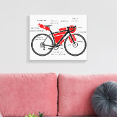 ビケパッキング キャンバスプリント (インサイチュ (リビング))