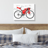 ビケパッキング キャンバスプリント (インサイチュ (寝室))