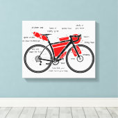 ビケパッキング キャンバスプリント (インサイチュ (ウッドフロア))